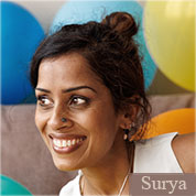 Allyoucanfeet model Surya profile picture